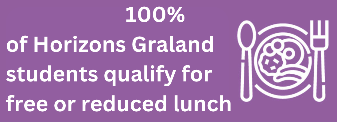 100% of Horizons students qualify for free or reduced lunch